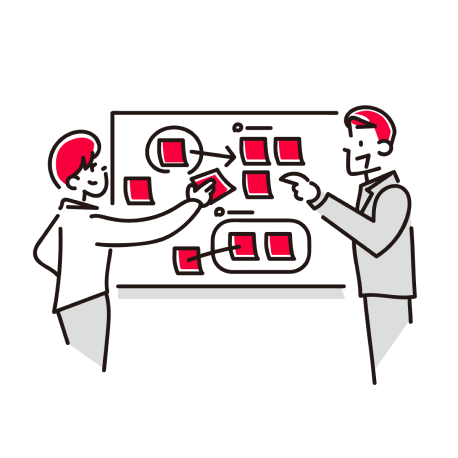 問題領域等の情報整理